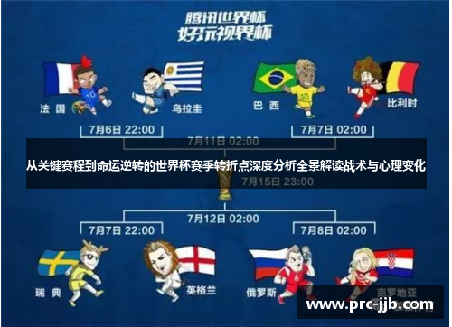 从关键赛程到命运逆转的世界杯赛季转折点深度分析全景解读战术与心理变化